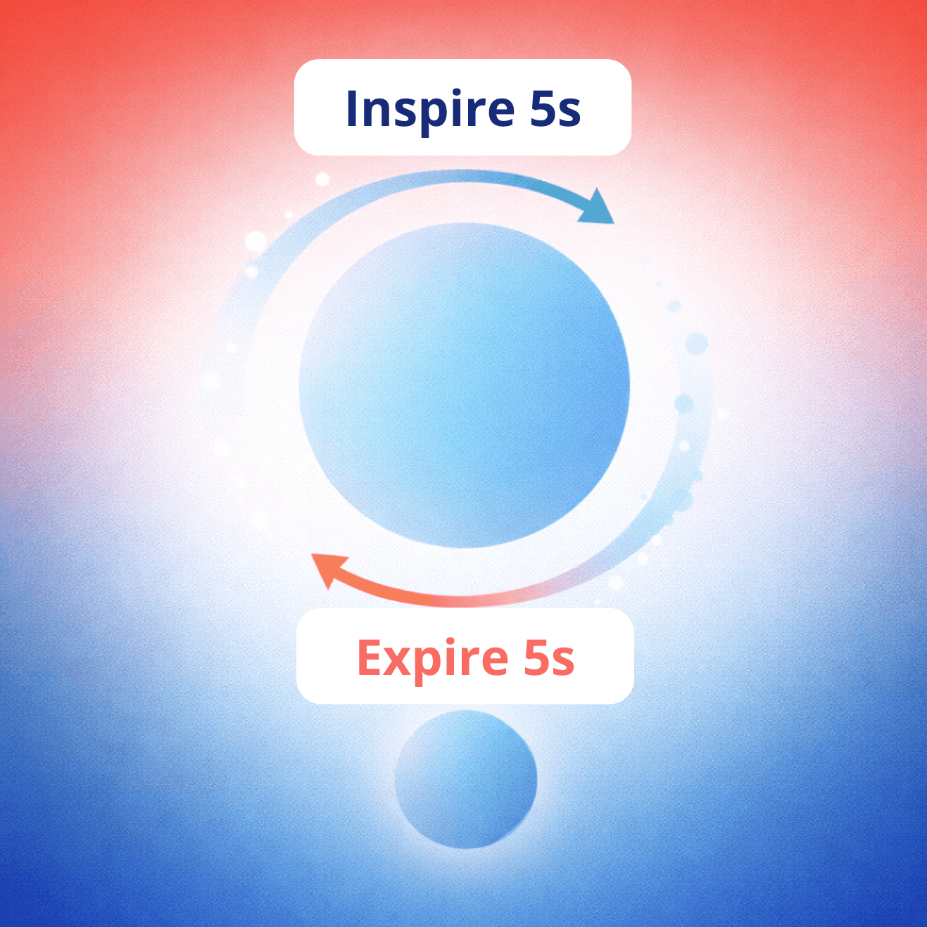 Exercice de cohérence cardiaque avec cycle de respiration : inspirer 5 secondes et expirer 5 secondes.