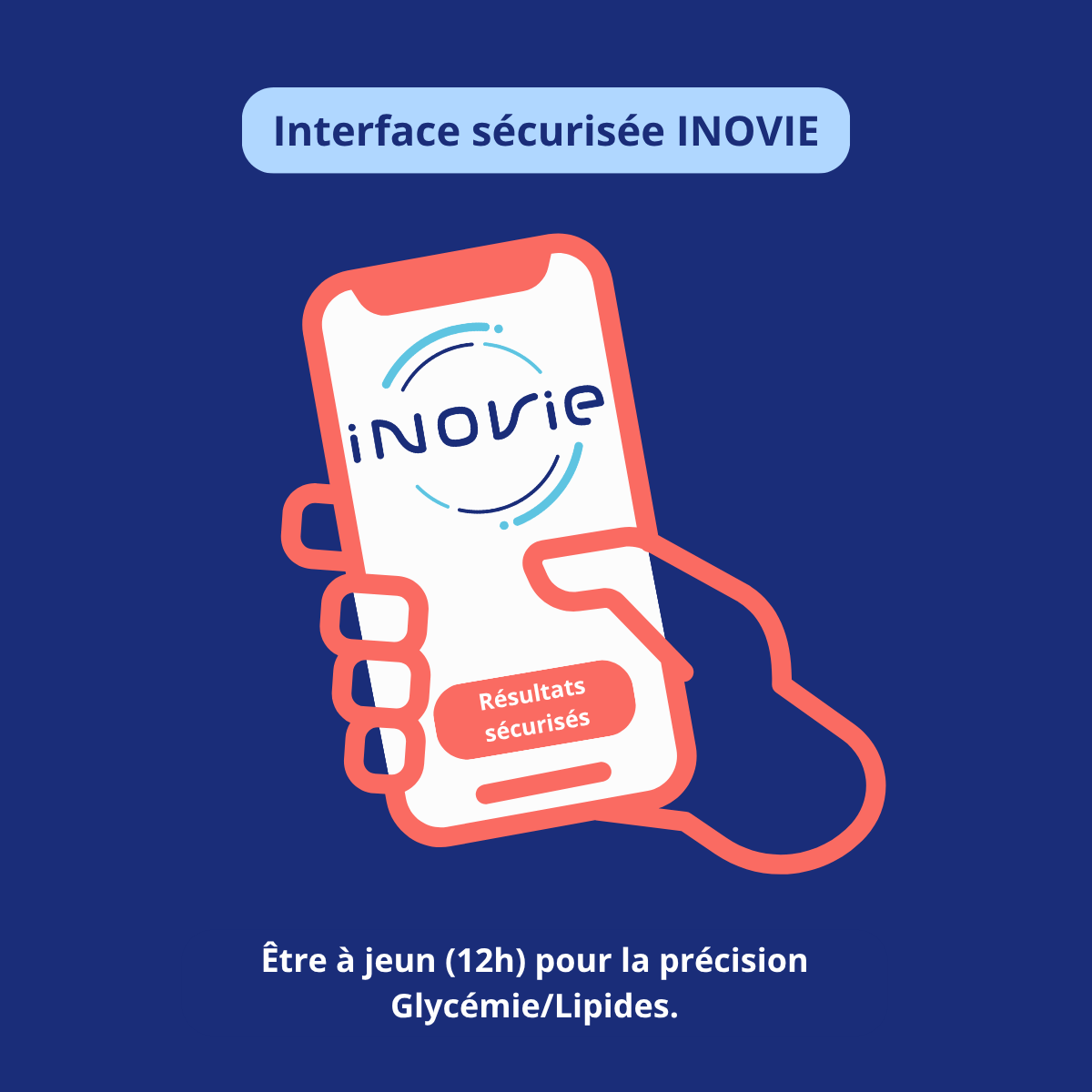 Interface sécurisée Inovie pour consulter ses résultats de bilan de santé en ligne