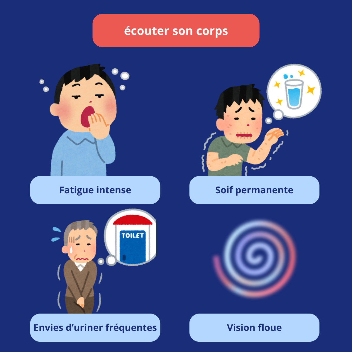 Symptômes et signaux d’alerte du diabète comme fatigue, soif excessive et vision floue
