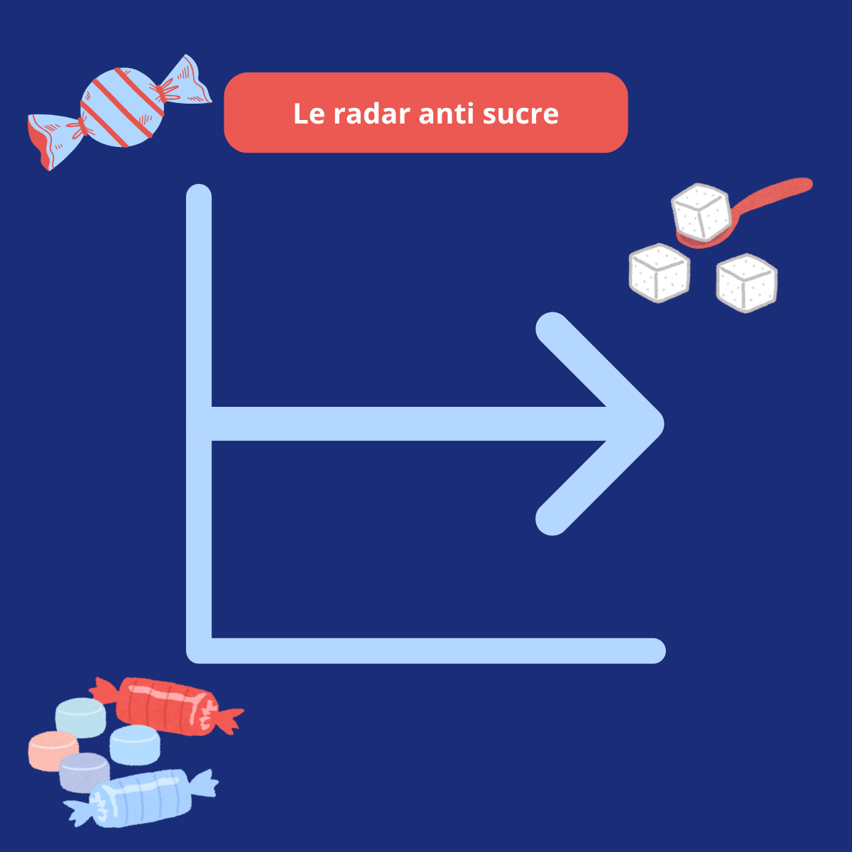 Illustration de la glycémie et de la réduction du sucre dans le cadre de la prévention santé senior